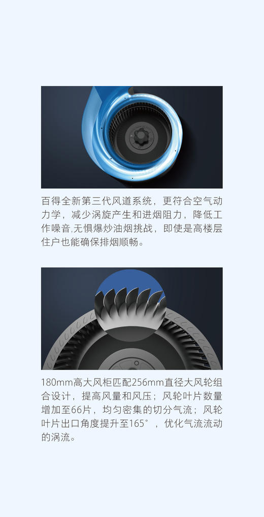 百得油烟机CXW-240-T759  顶吸   手势智控 欧式  一级能效 商品图3