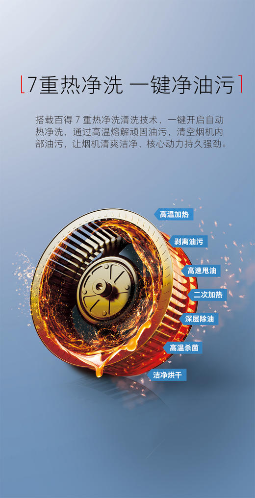 百得油烟机 CXW-220-C523  侧吸 22立方大吸力  手势智控 脱排 7重热净洗 一级能效 商品图2