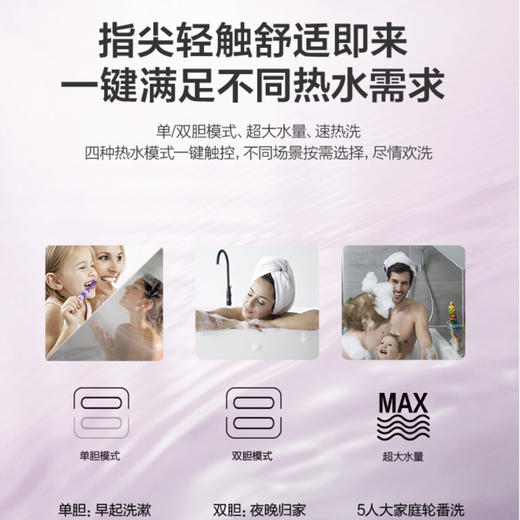 海尔（Haier）热水器ES60H-RA3U1 商品图6