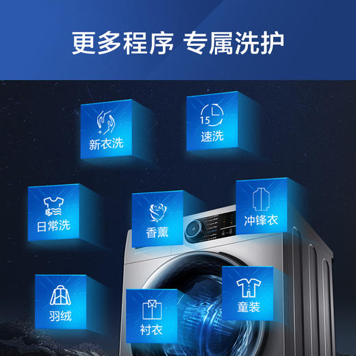 海尔（Haier）10公斤滚筒洗衣机 全自动变频 超薄564MM 占地小 香薰留香 除菌螨 EG100MATE31S 商品图6