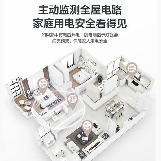 海尔（Haier）热水器ES60H-GR1 商品图8