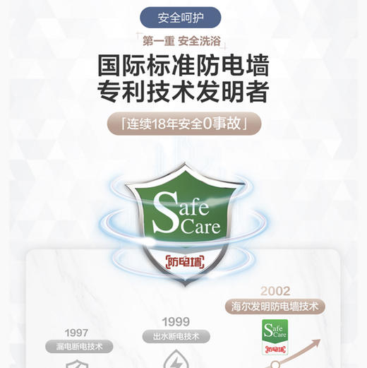 海尔（Haier）热水器ES60H-GR1 商品图7