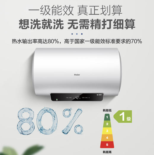 海尔（Haier）热水器ES60H-GR1 商品图1