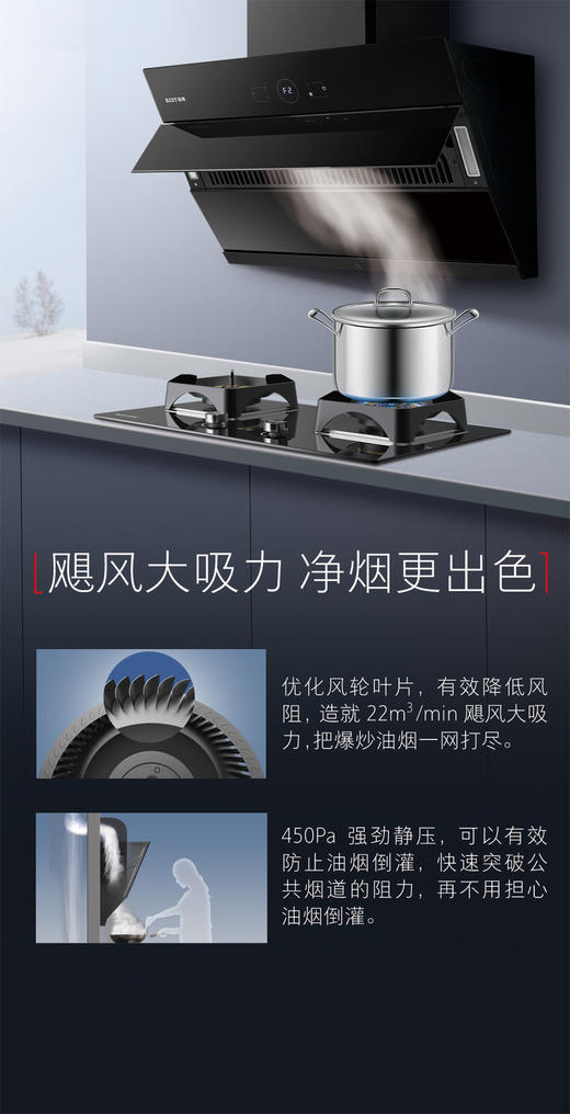 百得油烟机 CXW-220-C523  侧吸 22立方大吸力  手势智控 脱排 7重热净洗 一级能效 商品图1