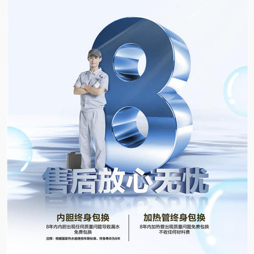 海尔（Haier）热水器ES60H-GR1 商品图13