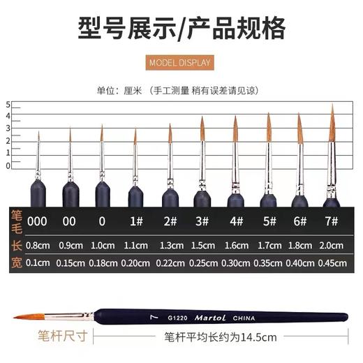 马利牌狼毫勾线笔面相笔水彩水粉尼龙勾线画笔手绘描边笔小毛笔细工笔细毛笔描线套装水粉丙烯国画工笔描边笔 商品图2