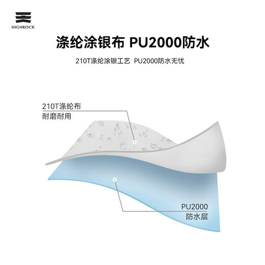 天石户外露营六角方形天幕帐篷野营涂银防雨遮阳伞 商品图3