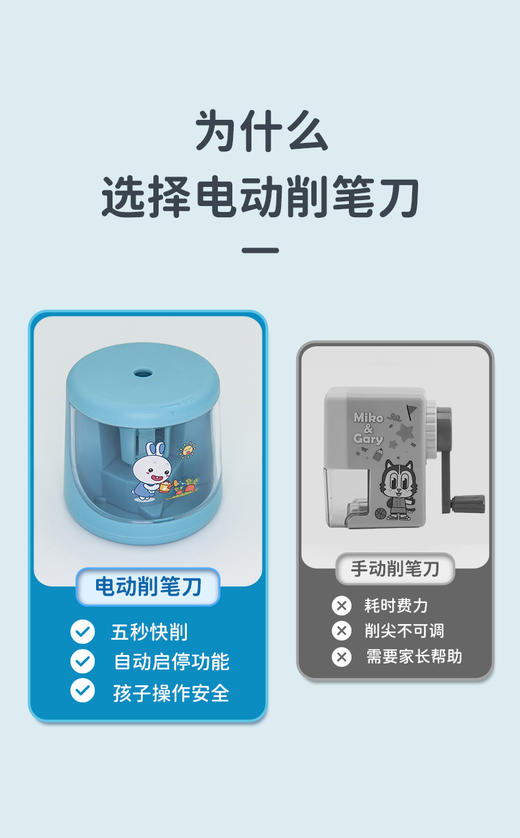 火火兔电动文具套装（电动削笔刀+电动橡皮擦+桌面清理器） 商品图1