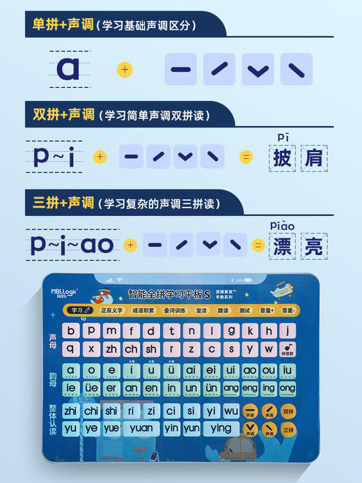 【有了它！拼音都变简单了】升级S版猫贝乐语文全拼学习神器挂图自然拼读早教机音标听读儿童双语有声点读机玩具 商品图1