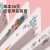 儿童公主换装贴纸书3-4-5-6-7岁可爱时尚小女孩换衣服卡通贴贴画 商品缩略图4