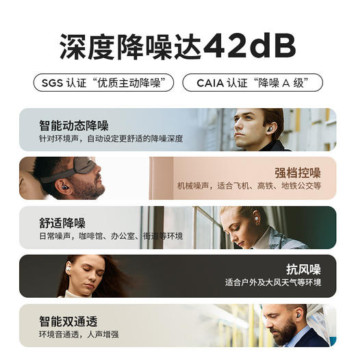 万魔（1more） EVO新降噪豆 EH902 商品图2