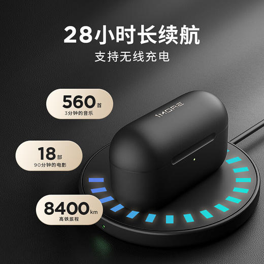 万魔（1more） EVO新降噪豆 EH902 商品图4