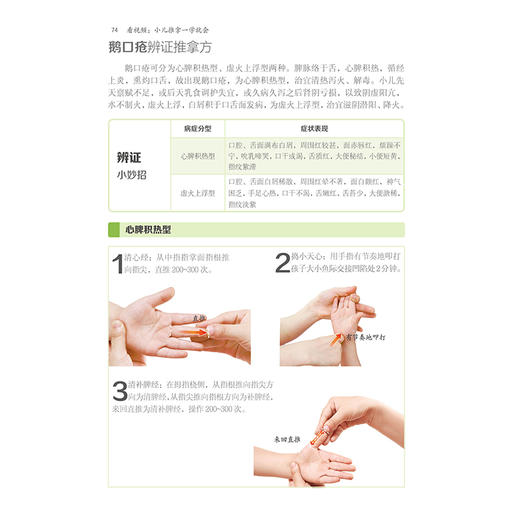 看视频：小儿推拿一学就会 商品图6