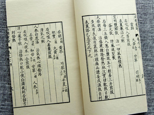 康本中医国宝级巨著《病机汇论》 商品图7