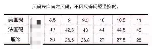 8.5码起了📣超轻男鞋美国🇺🇸直邮特价370元🉐包税包邮到手了🔥Adidas lite RACER男士跑步🏃🏻鞋 商品图5