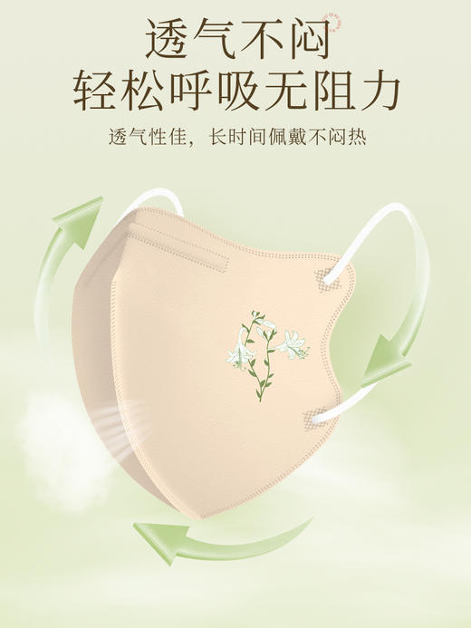 超值试用装组合（新人首页领券立减10元+首页活动新人免费领）到手9元包邮 商品图6