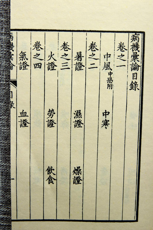 康本中医国宝级巨著《病机汇论》 商品图4