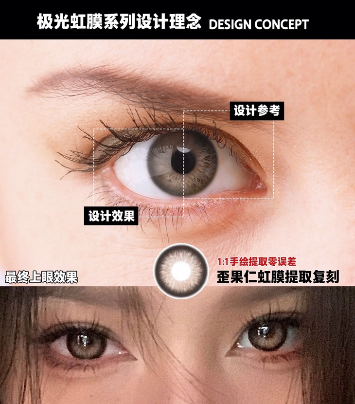 ALLECON年抛隐形眼镜 琥珀虹光14.5mm 1副/2片-VVCON美瞳网11