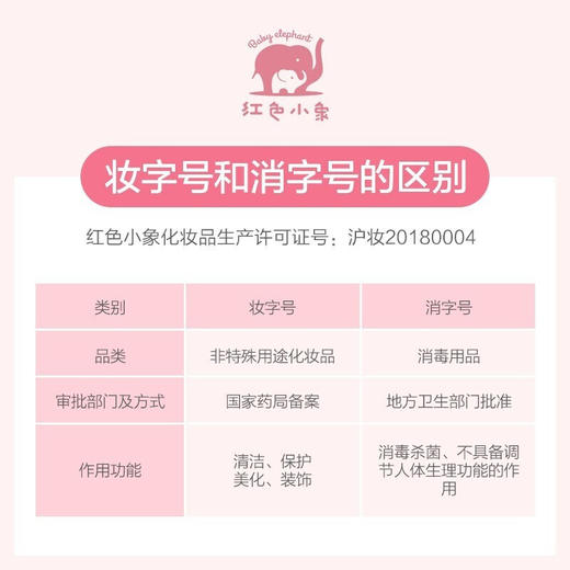 红色小象益生元南极冰藻霜10g 商品图4