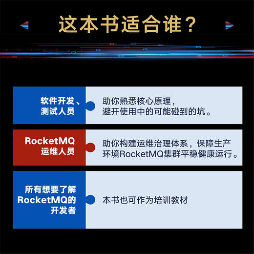 RocketMQ实战 高并发消息中间件性能优化教程零基础自学 系统运维开发架构原理设计思想 商品图3