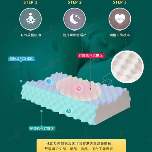 泰国乳胶枕一对，按摩颈椎，透气性好，增进睡眠 商品图5