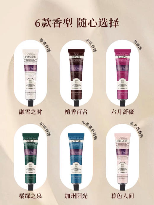 法国润培roopy馥奇香水护手霜-秋冬滋润保湿防干裂-会员6折 商品图2