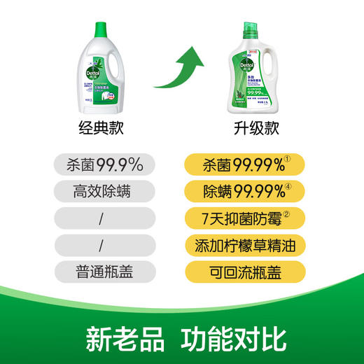 滴露多效衣物除菌液甄选松木2.5L+1L 商品图1