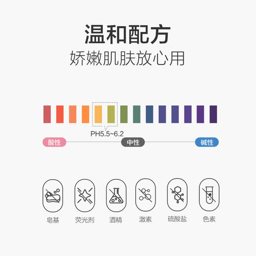 红色小象儿童保湿霜50g 商品图5