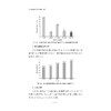 从“健康浙江”到“健康中国”/新思想在浙江的萌发与实践/吴息凤/总主编:任少波/浙江大学出版社 商品缩略图4