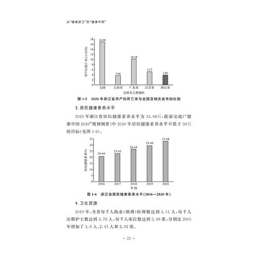 从“健康浙江”到“健康中国”/新思想在浙江的萌发与实践/吴息凤/总主编:任少波/浙江大学出版社 商品图4