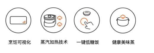 九阳蒸汽电饭煲F30S-S160 商品图2