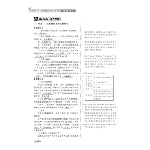 剑指双一流.高中思想政治重难点导学系列 商品图1