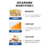 【已下架】阿尔法蛋 双语听说宝复读机 英语听力训练神器一年级到高中口语听说[福利品] 商品缩略图3