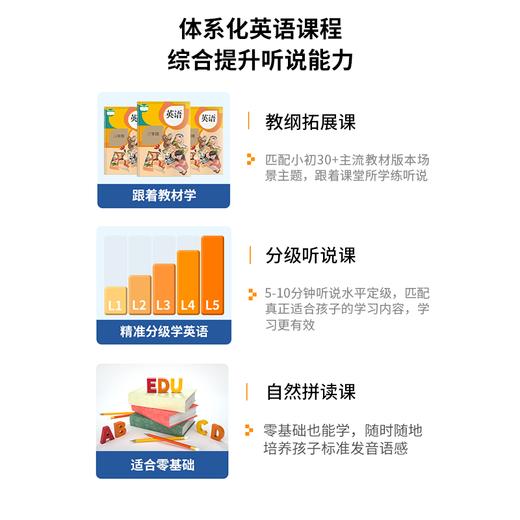 【已下架】阿尔法蛋 双语听说宝复读机 英语听力训练神器一年级到高中口语听说[福利品] 商品图3