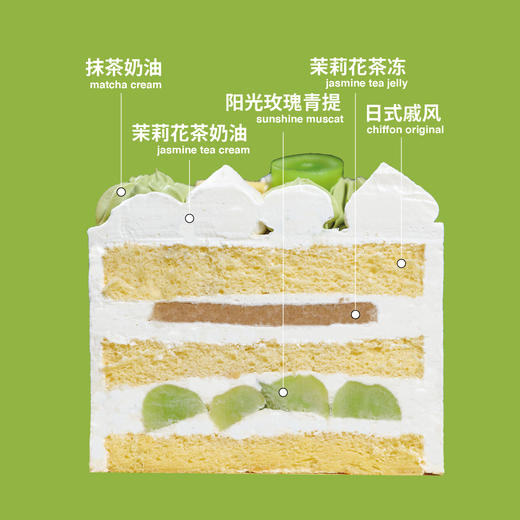 【低糖低脂】青提茉莉 商品图1