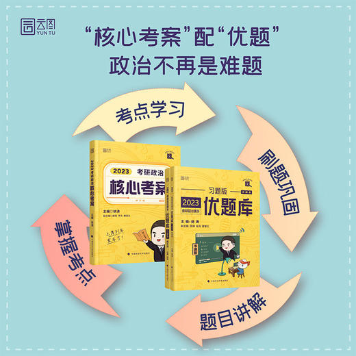 2023考研政治101徐涛黄皮书系列核心考案通关优题库习题版真题版 商品图4