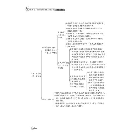 剑指双一流·高中思想政治重难点导学 必修3 政治与法治/鲁新民/浙江大学出版社 商品图4