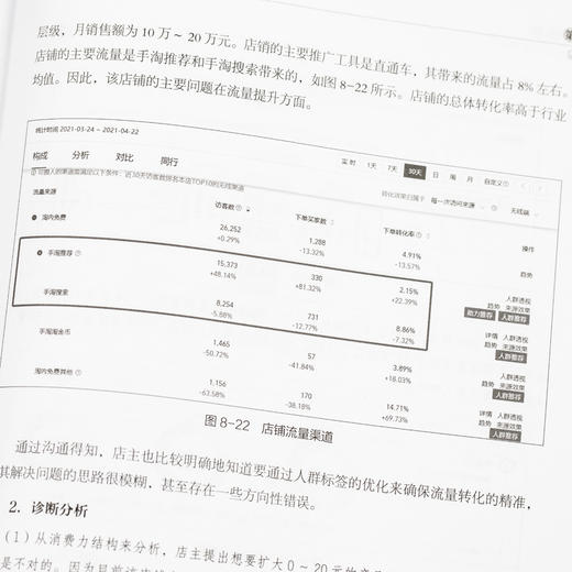 电商实战营 电商数据分析 天猫电商运营书籍网店运营电子商务教材电商运营从入门到精通 商品图6