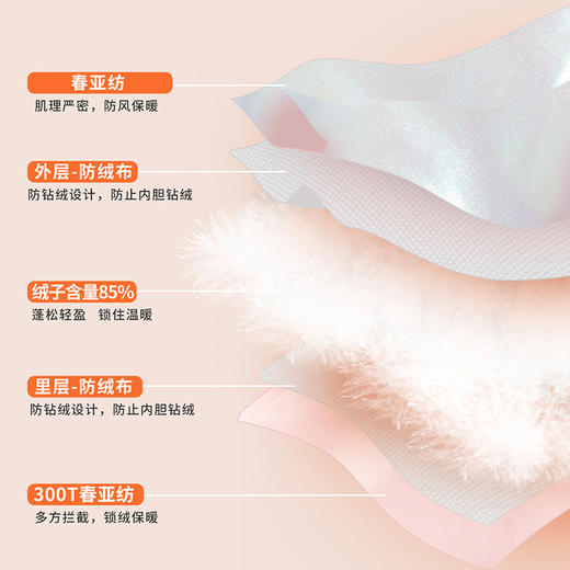 迪士尼童装女童羽绒服甜美米妮中长款连帽羽绒服舒适保暖冬新品224S1786 商品图7