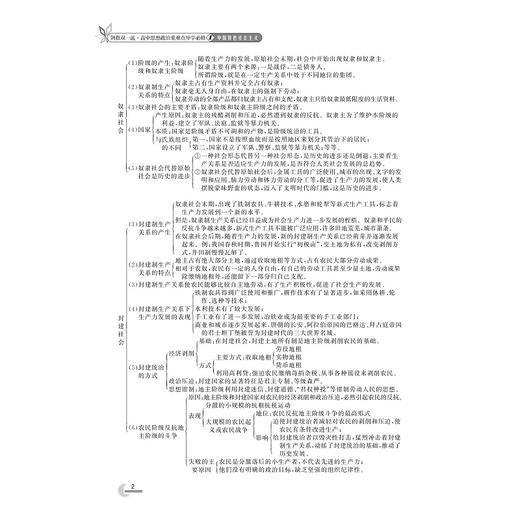 高中思想政治重难点导学/必修1中国特色社会主义/剑指双一流/鲁新民/浙江大学出版社 商品图4