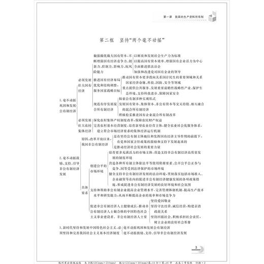 剑指双一流·高中思想政治重难点导学 必修2 经济与社会/鲁新民/浙江大学出版社 商品图5