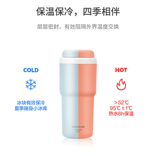 乐扣乐扣（LOCK&LOCK）316不锈钢保温杯咖啡杯便携式随行杯LHC3291 商品图2
