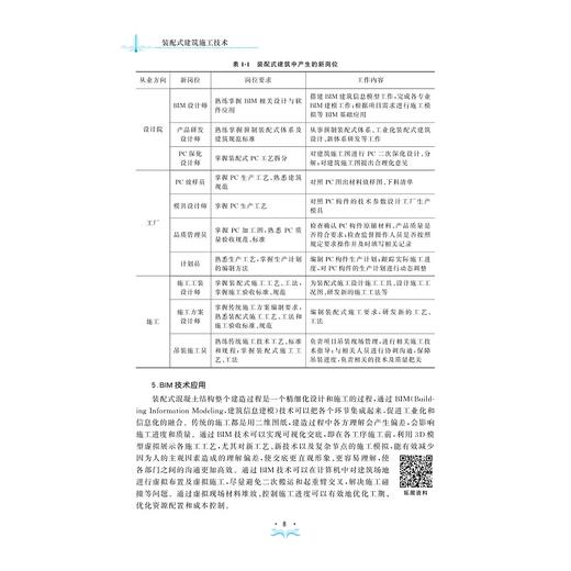 装配式建筑施工技术/浙江省普通高校十三五新形态教材/智能建造与管理系列丛书/王伟/钱彪/浙江大学出版社 商品图1