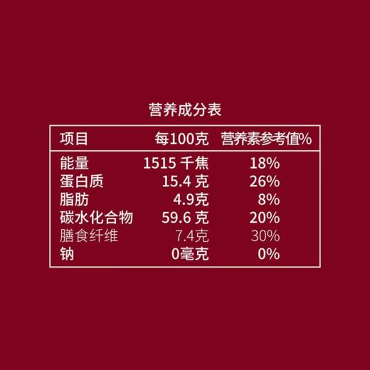 中粮初萃快熟米伴侣-八宝粥700g 商品图5