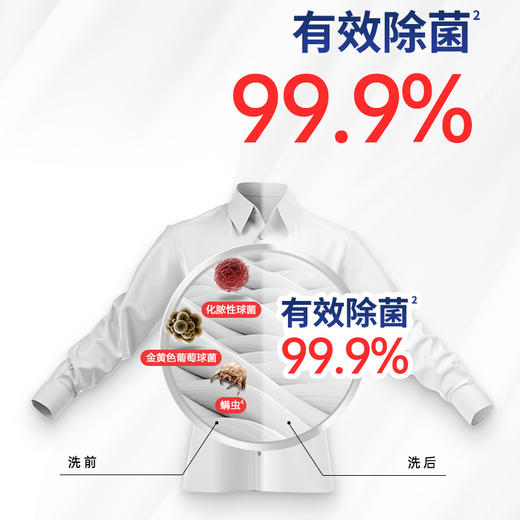 威露士3x洗衣液 商品图2