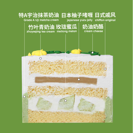 【招牌】日本柚子蜜瓜竹叶青 商品图1