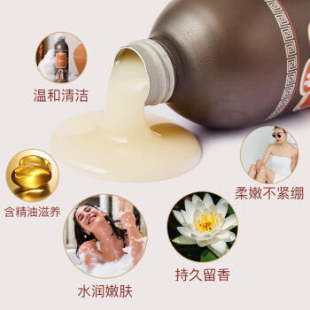 东方宝石水莲花香氛沐浴露铝罐意大利进口淋浴露持久留香沐浴乳液京东超市 商品图4