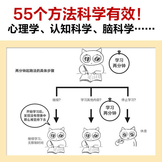 自学大全 商品图6