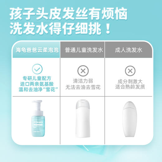 云柔泡泡清爽洗发水（去屑） 商品图5