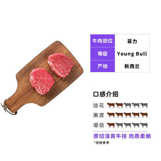【锁鲜装】新西兰冰鲜原切菲力牛排200g/盒 商品图2